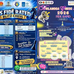 Hattrick dari Surabaya: Unair–ITS Pelopori Seri Lengkap Turnamen Catur FIDE Rated Pertama di Indonesia