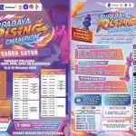 Surabaya Rising Champion