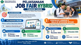 Poster pelaksanaan Job Fair Hybrid Sidoarjo Tahun 2026.