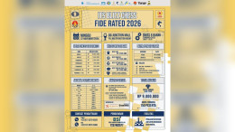 Poster ITS Blitz Chess FIDE Rated 2026