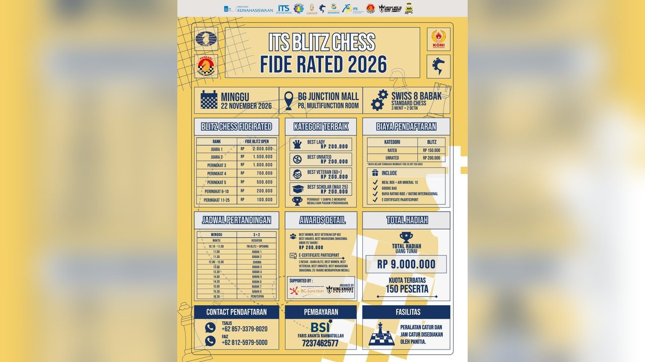 Poster ITS Blitz Chess FIDE Rated 2026